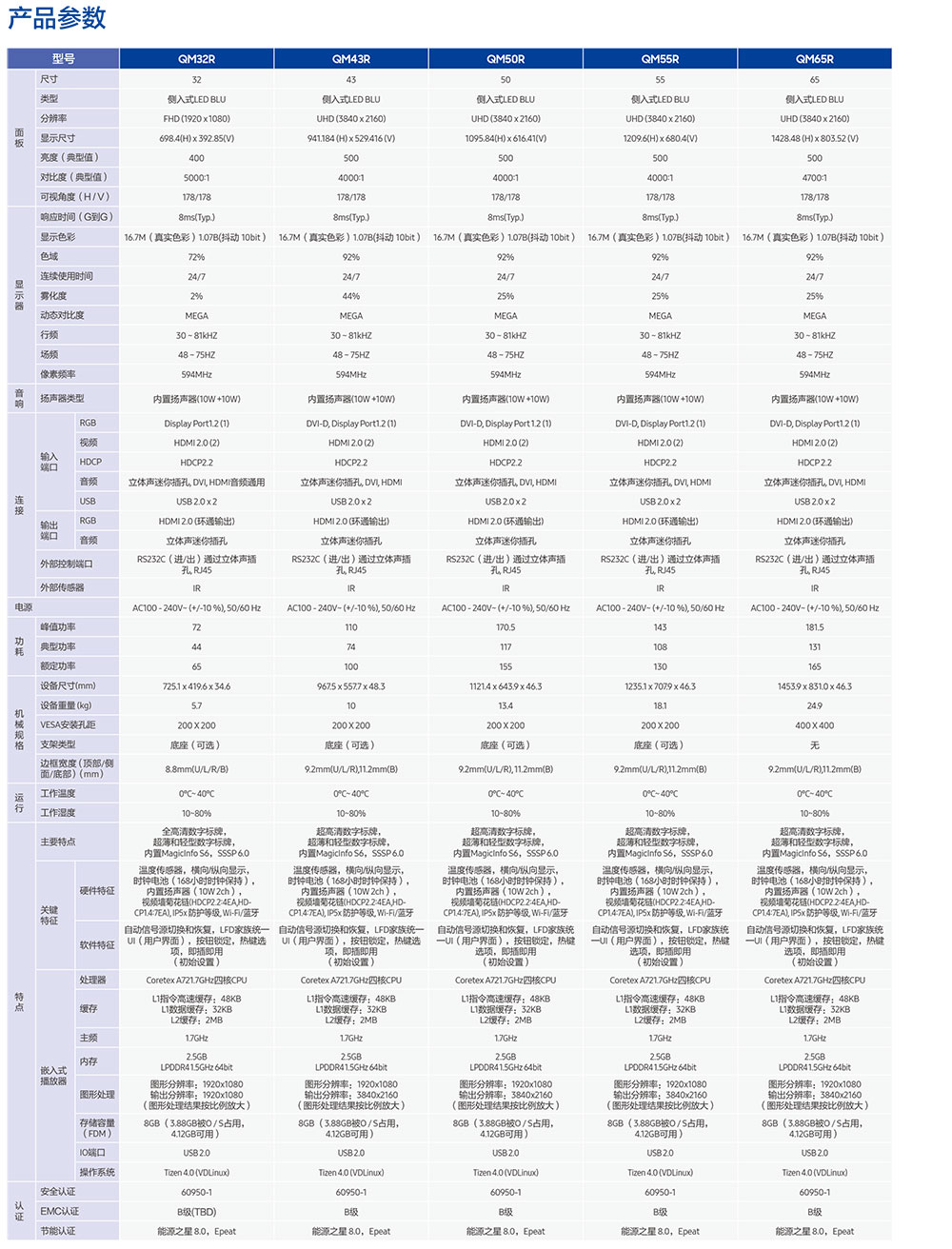 1_QMR&QBR&QM85R&QM98T彩页中文版-2_01.jpg